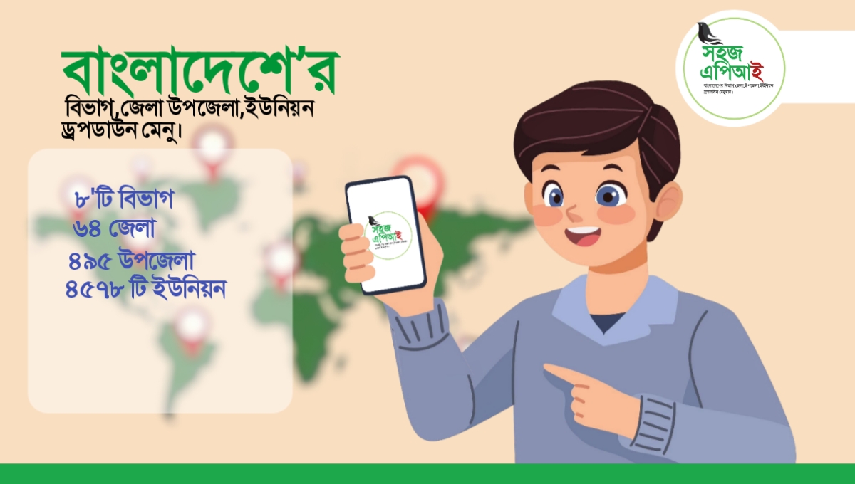 Soha Api Sohoj API: The Easy Bangladesh Location API